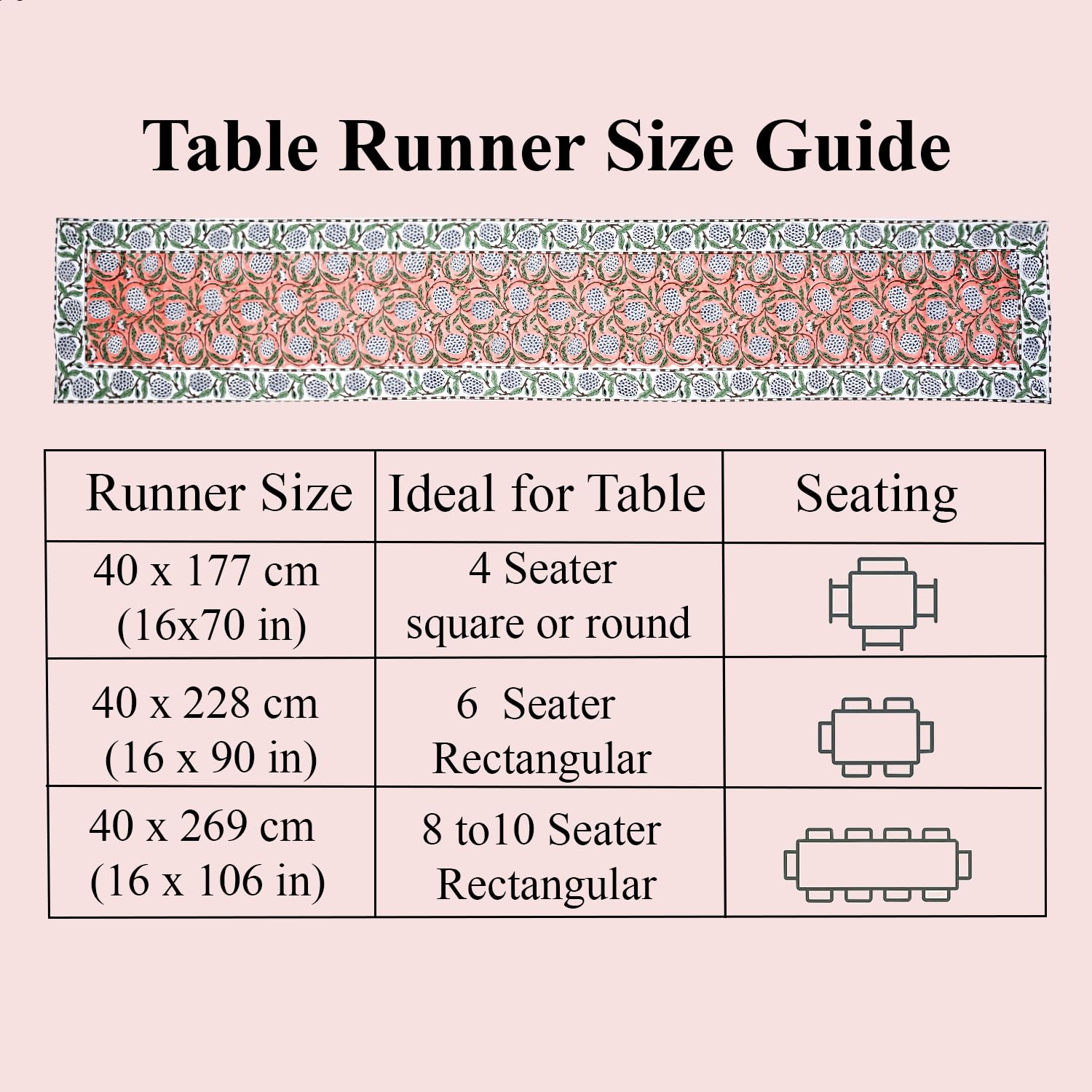Ridhi Dark Salmon Hand Block Print 100% Cotton Reusable Table Runner 16" X 106" Inches Table Runner Decorative Everyday Use for Dining, HomeGift for Spring, Easter, Valentine - Image 4