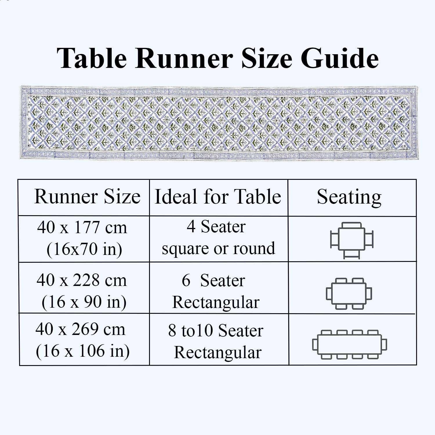 Ridhi Light Steel Blue Hand Block Print 100% Cotton Reusable Table Runner 16" X 106" Inches Table Runner Decorative Everyday Use for Dining, Home Gift for Spring, Easter, Valentine - Image 4