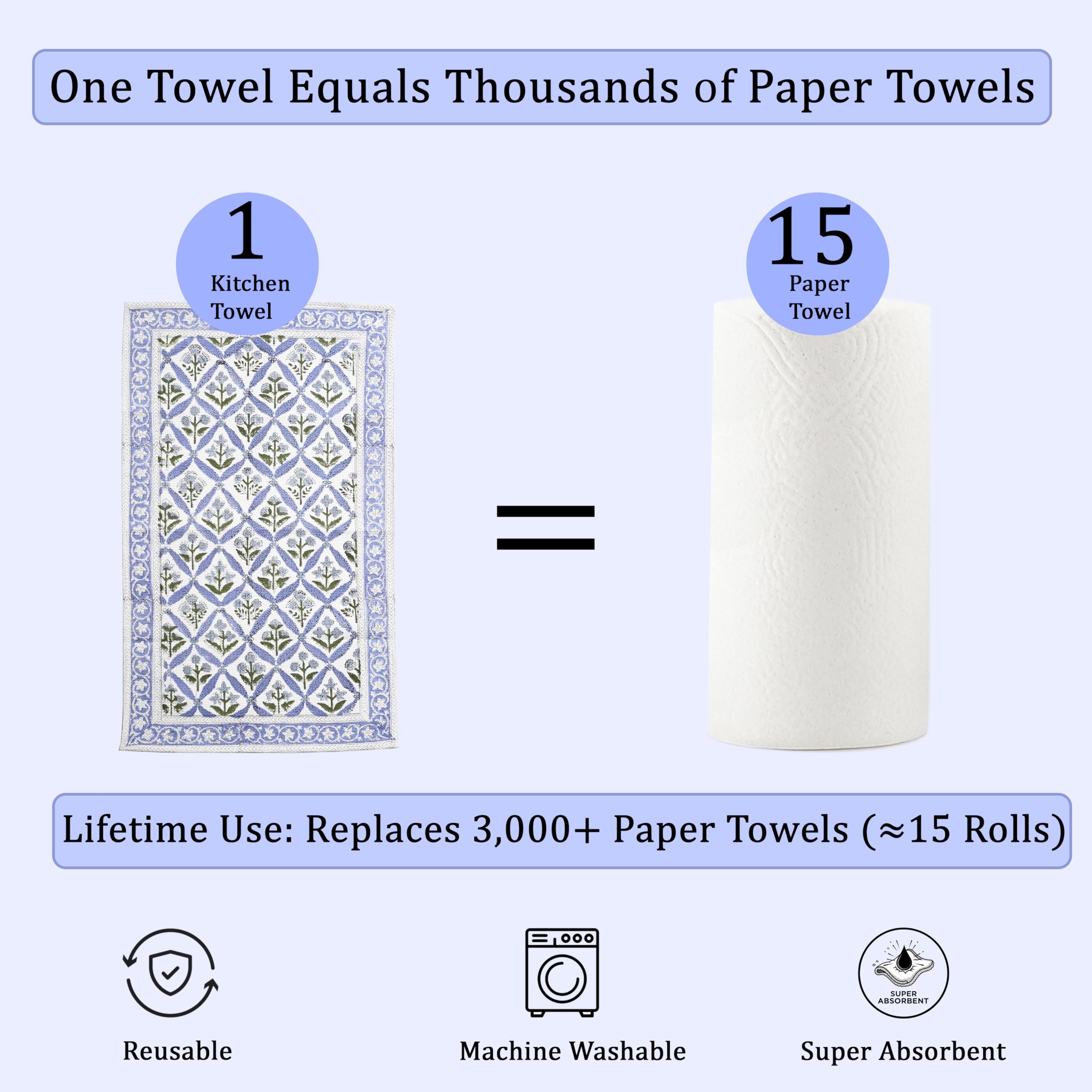 Ridhi Light Steel Blue Hand Block Print Waffle Kitchen Towel Set of 3-16 x28 Ultra Absorbent Quick Dry 100% Cotton Dish Towels Lightweight Reusable Sustainable Tea Towels for Cleaning and Drying - Image 8