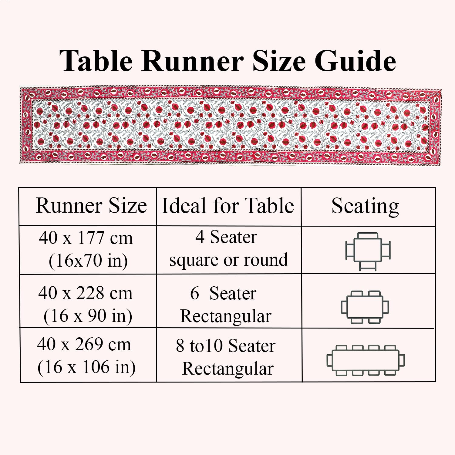 Ridhi Sangria Red Hand Block Print 100% Cotton Reusable Table Runner 16" X 70" Inches Table Runner Decorative Everyday Use for Dining, Home Gift for Spring, Easter, Valentine - Image 4